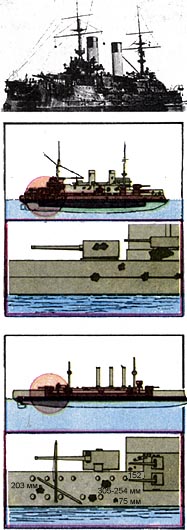 Попадания снарядов в броненосец "Орел" (вверху) и в японский броненосный крейсер "Ивате".
