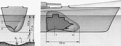 Схема повреждений носовой части линкора «Новороссийск»